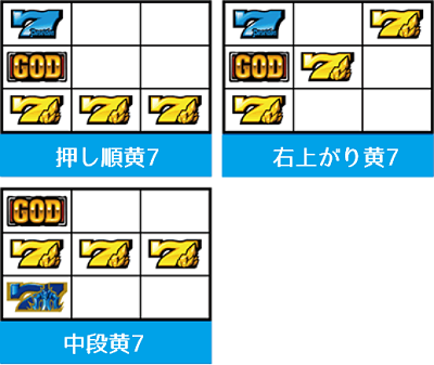 1円スタート アナザーゴッドポセイドン－海皇の参戦－(エレコ)★5号機対応アミューズ仕様★
